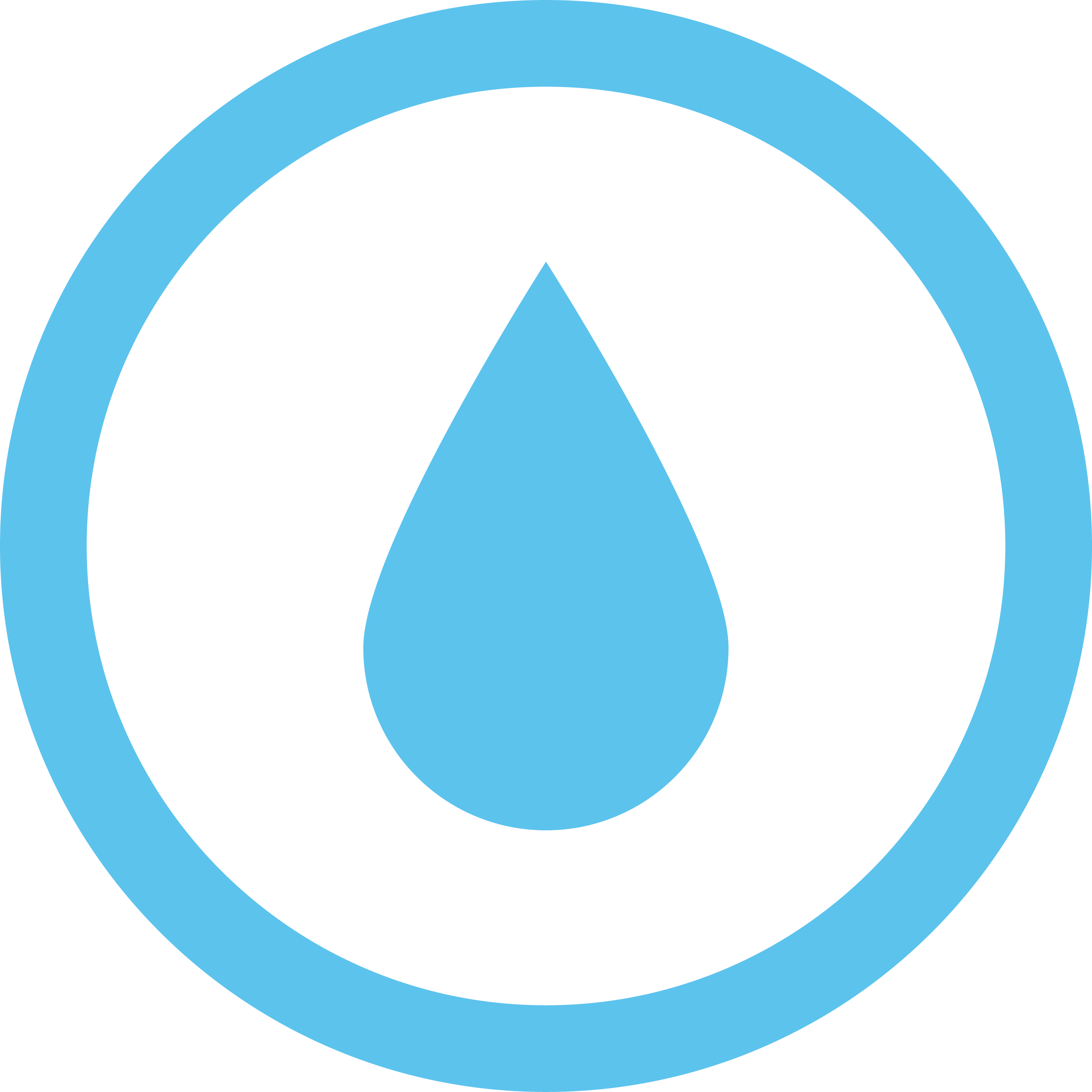 waterlube logo